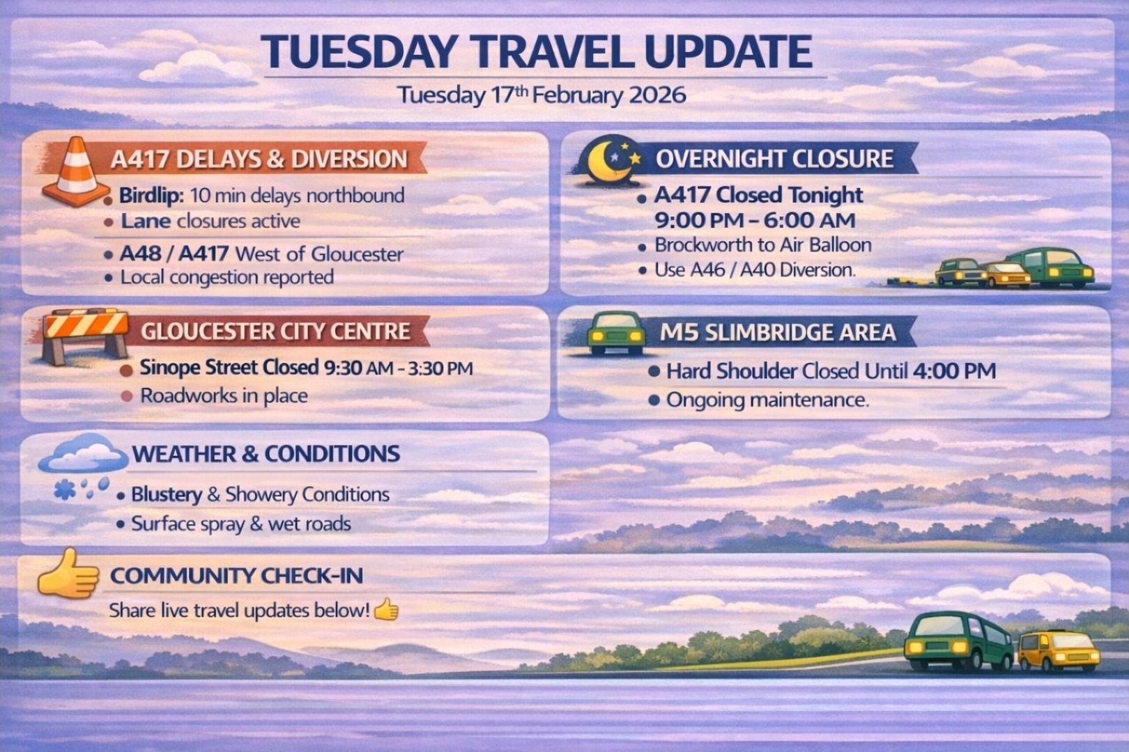 Gloucestershire Traffic & Travel Update – Tuesday 17th February 2026